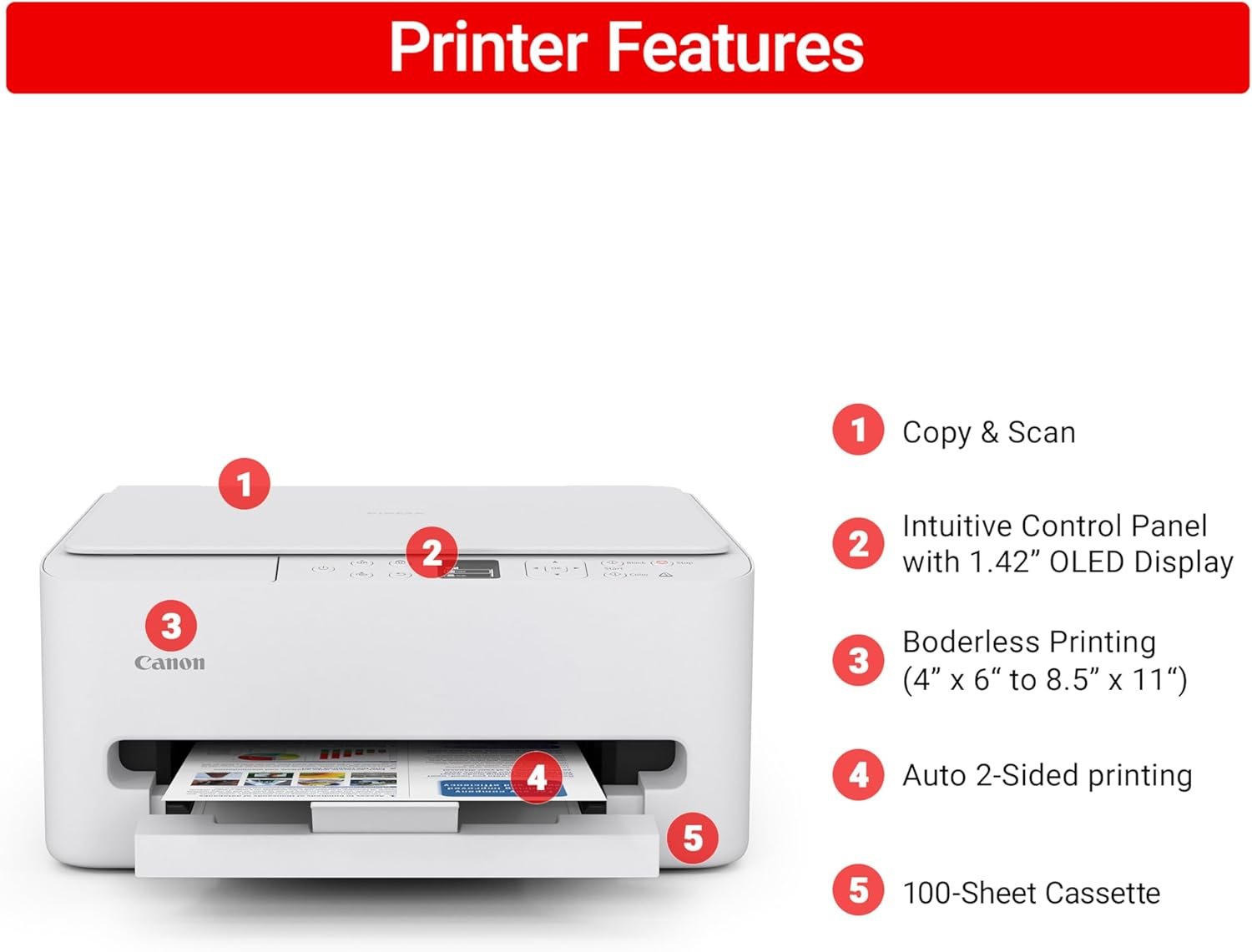 Canon PIXMA TS6520 Wireless Color Inkjet Printer